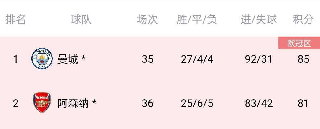 但其神态之凝重，紧绷的面部肌肉，意味深长的眼神，似乎正兼权熟计些什么